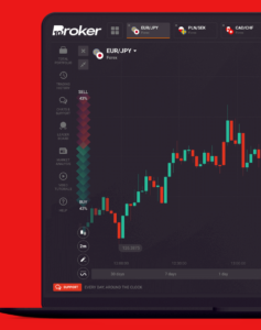 broker